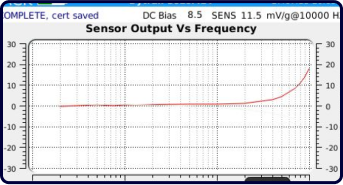 Test AT2040 Portable Vibration Calibrator (2)