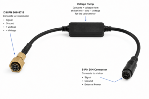 Chadwick-Helmuth Velocimeter Cable