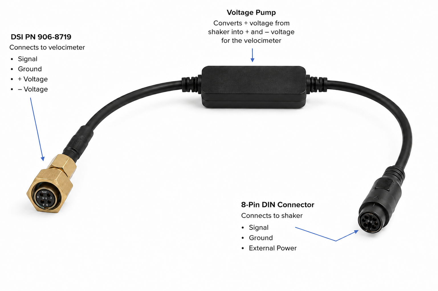 Chadwick-Helmuth Velocimeter Cable